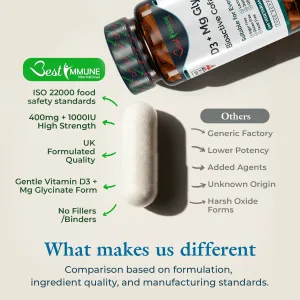 D3 + Magnesium Glycinate Bioactive Complex Premium Quality Natural Product A white capsule beside a bottle with a chart comparing features to other brands.