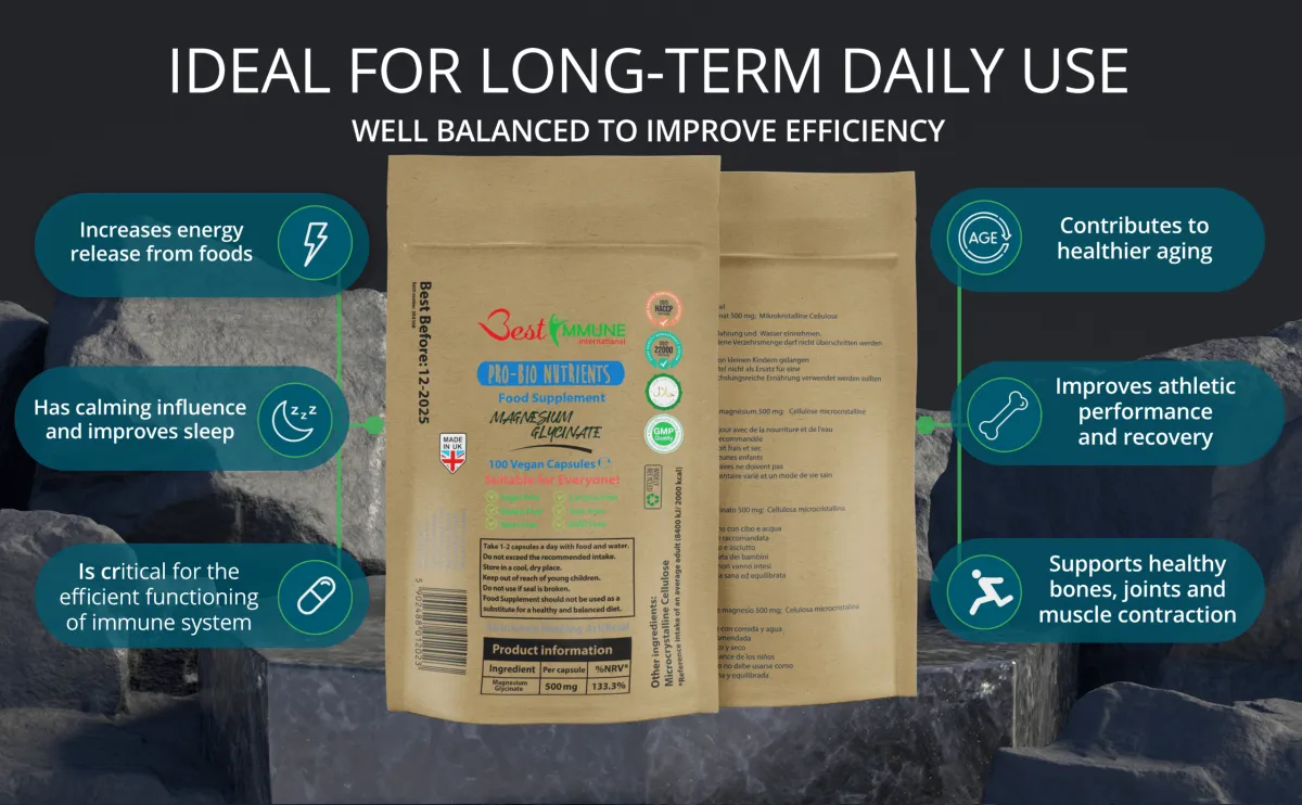 Magnesium Glycinate supplement pouches surrounded by key health benefits for long-term daily use.