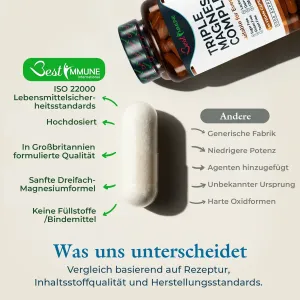 Fortschrittlicher Dreifach-Magnesiumkomplex – ideale Stärke, Magnesiumcitrat, L-Ascorbat & Oxid, 100 vegane Kapseln, Naturprodukt Eine Kapsel und die Magnesium-Dose neben einer vergleichenden Infografik.