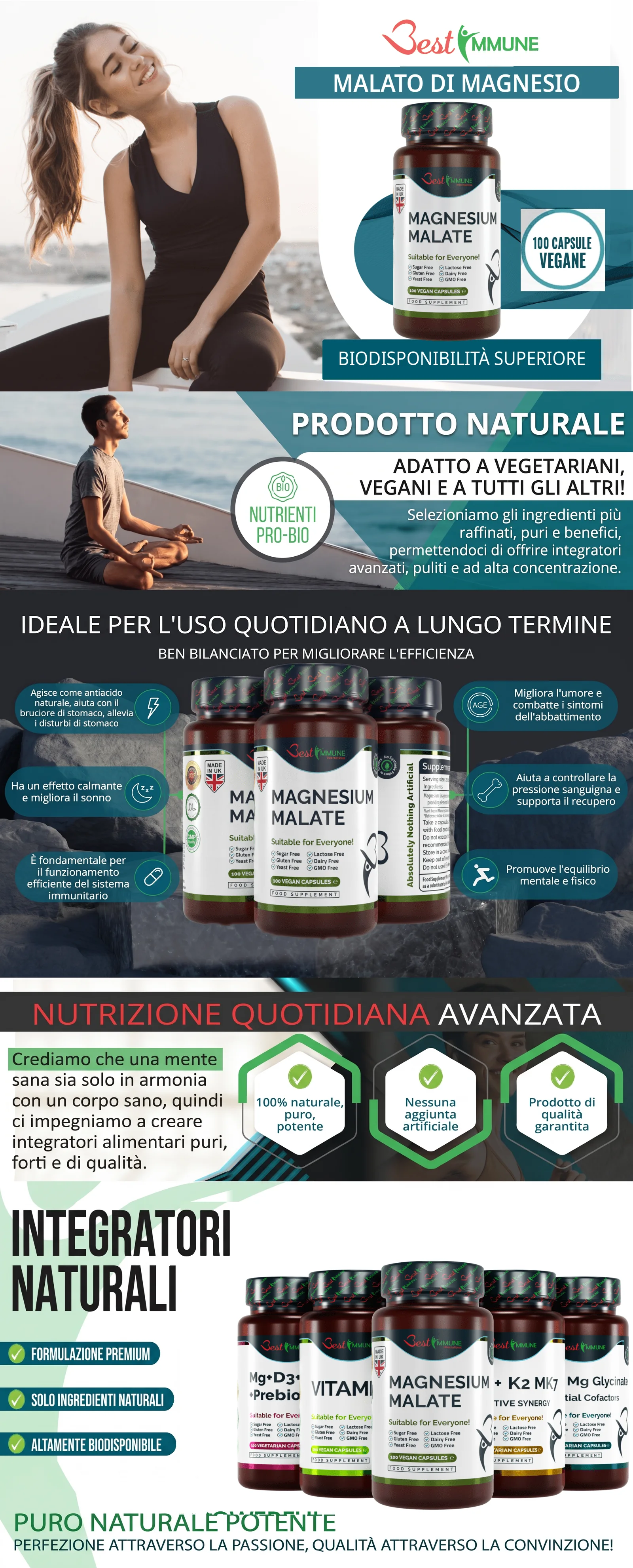 Infografica dell'integratore malato di magnesio con proprietà, benefici, dosaggio e caratteristiche nutrizionali.